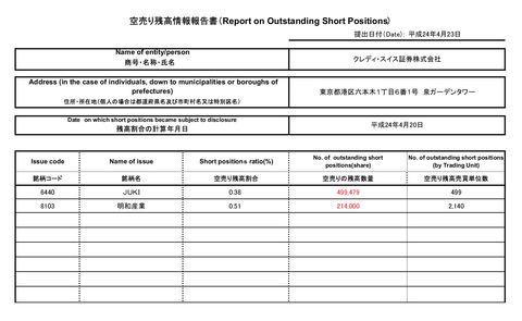 20120420_クレディ・スイス_JL-1