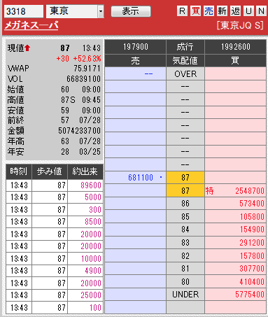 板: 3318 メガネスーパ2