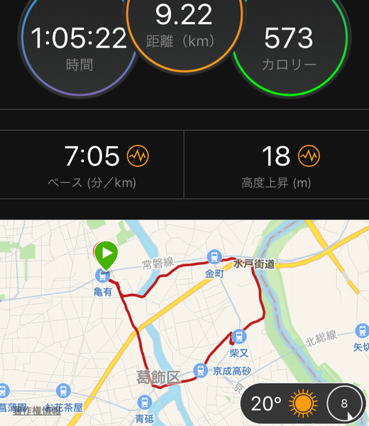 亀有 柴又界隈の下町ジョグからの明神の湯 M A D もうアタシ ダメ