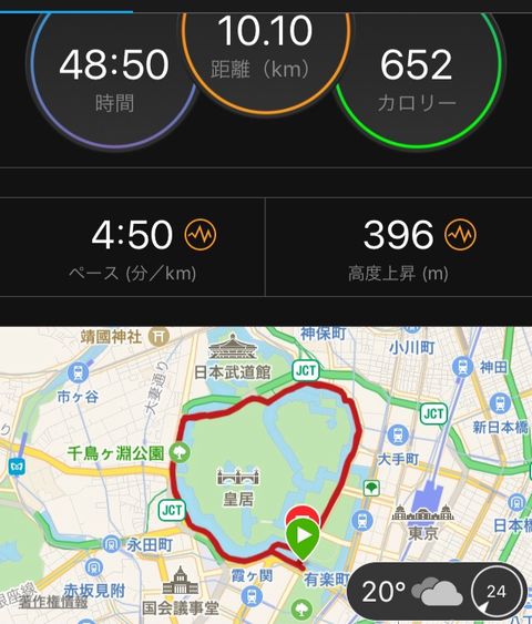 最高の皇居 ランニング 距離 ファッショントレンドについて