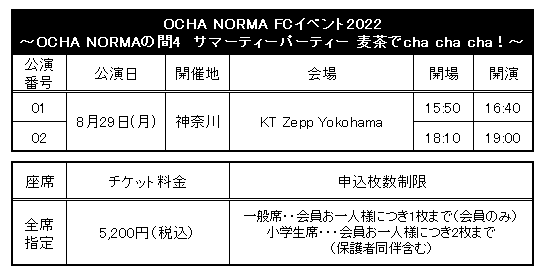 一人で行くOCHA NORMA FCイベント2022 OCHA NORMAの間4 サマーティーパーティー 麦茶でcha cha cha！【KT ...