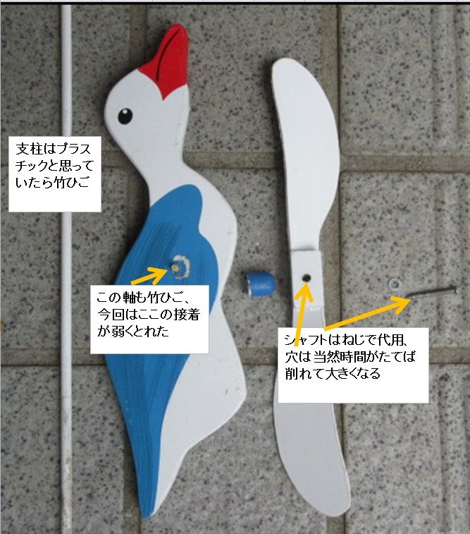 風見鶏の修理 松本平の庭