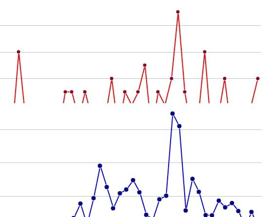 Kindle Unlimited 読み放題は主流になるか スプーンがいらなくなる話 追記あり かきぶろ Kindle Unlimited 読み放題は主流になるか スプーンがいらなくなる話 追記あり かきぶろ