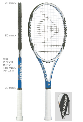 DUNLOP エアロジェル200 : Various impressions