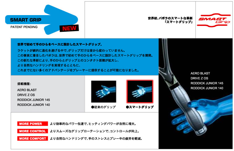 バボラ Drive Z OS : Various impressions