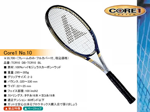 プロケネックス Core1 №10 : Various impressions