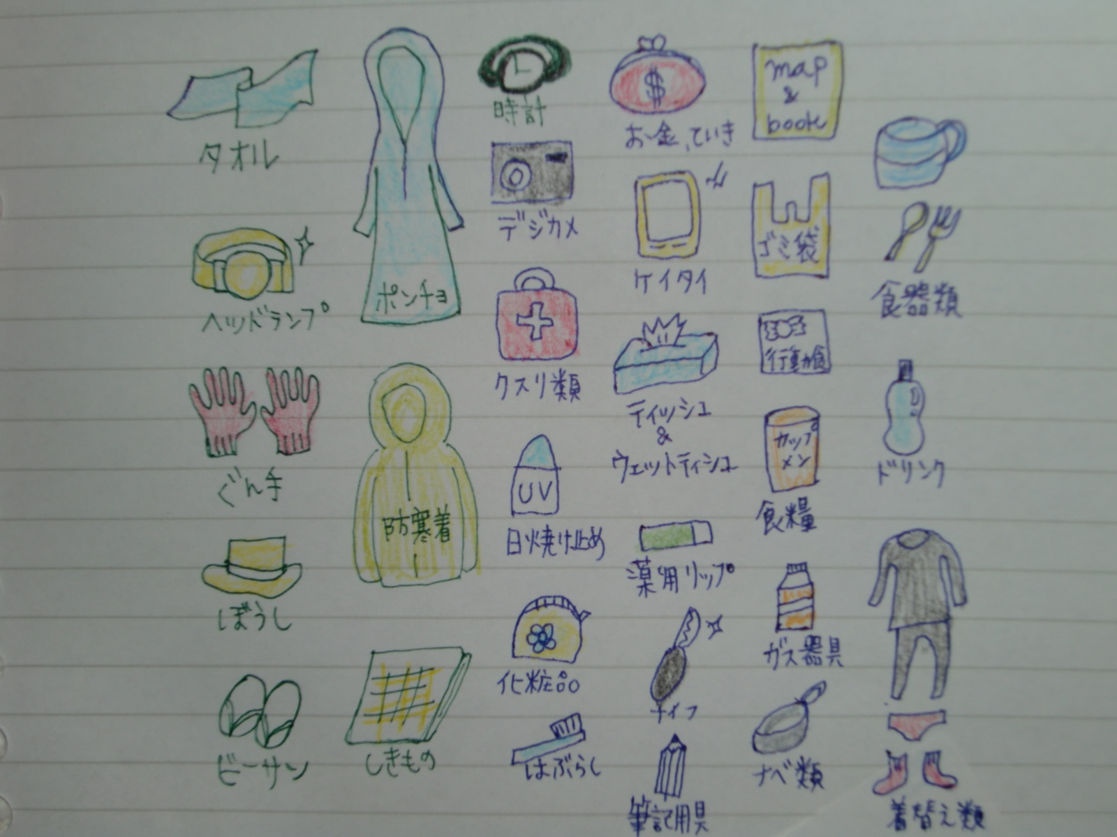 持ち物チェック またはちハイキング