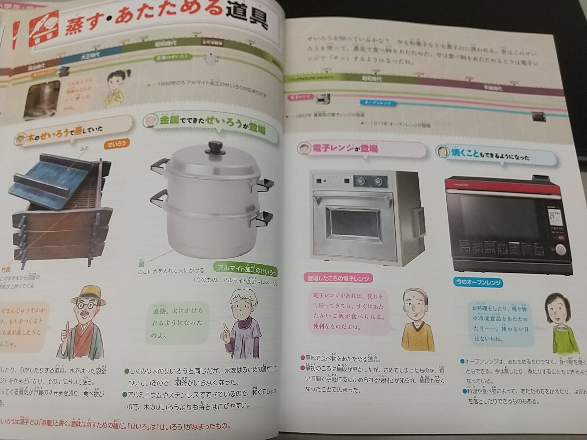 昔の道具移り変わり ワークシート _ 昔の道具と暮らし ワークシート – Kacte Online
