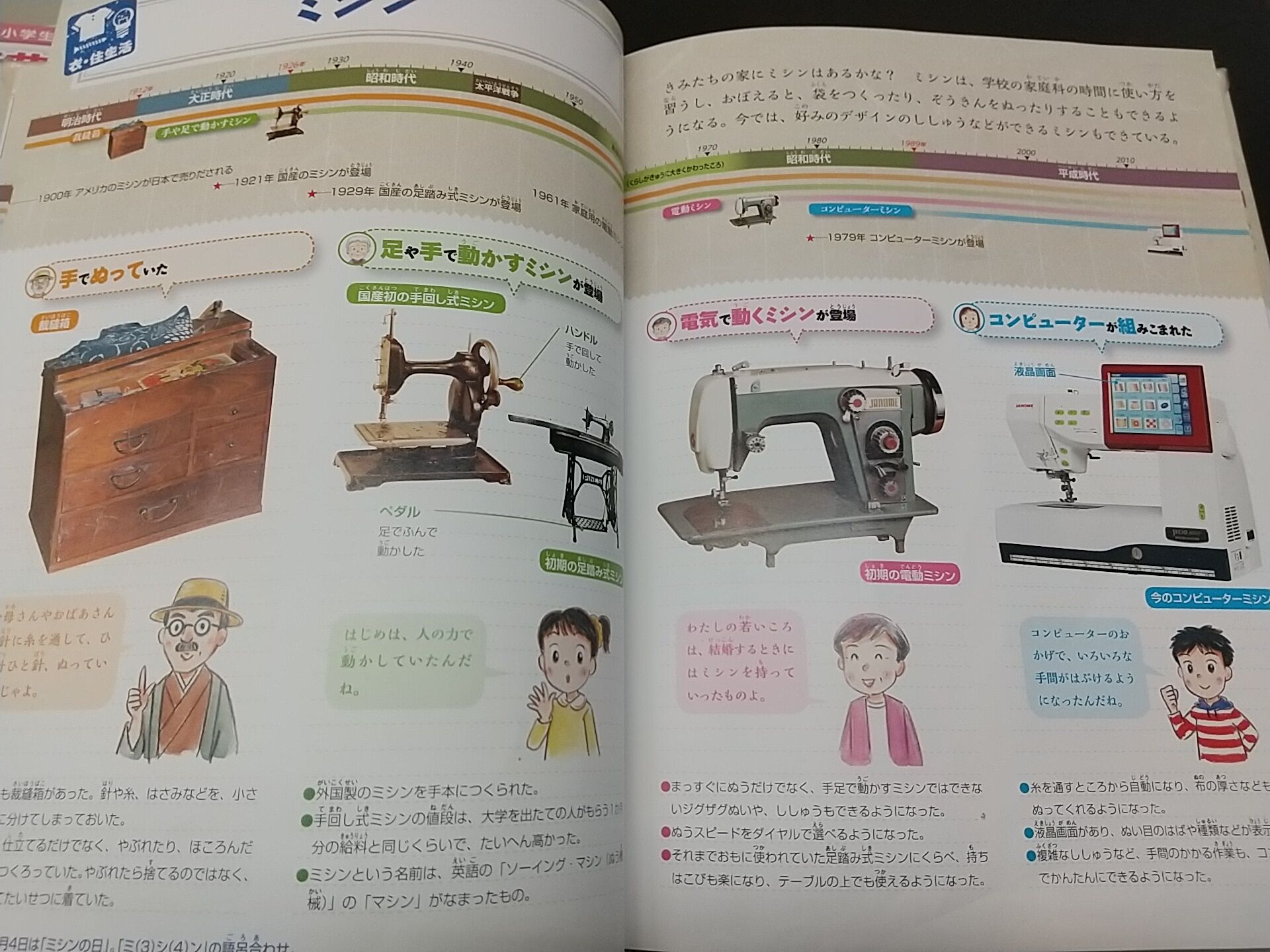 昔の道具の移り変わり _ 日本に昔から伝わる道具 – KPWLV