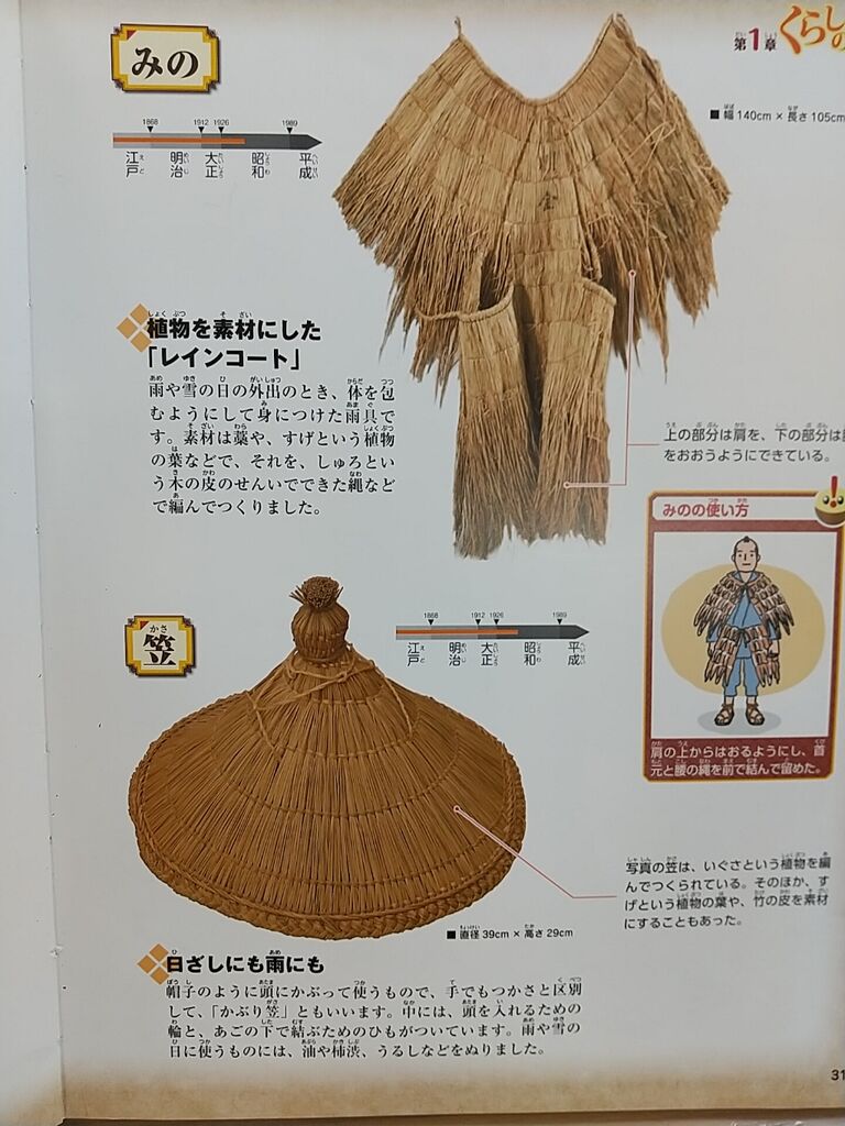 昔の道具パート3 のりたかblog