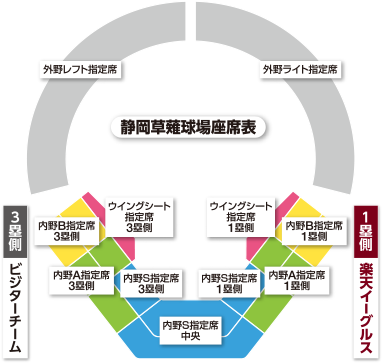 fig_he_ticket02