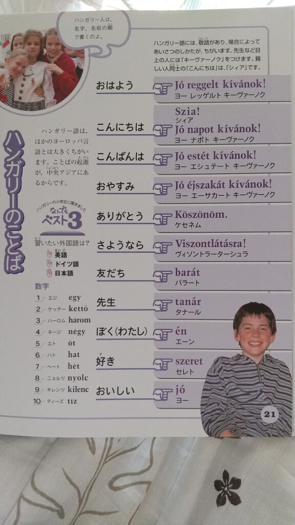 ハンガリーの子どもたち のりたかblog ハンガリーの子どもたち のりたかblog