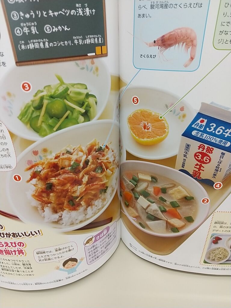 小学校 給食の図鑑 のりたかblog 小学校 給食の図鑑 のりたかblog