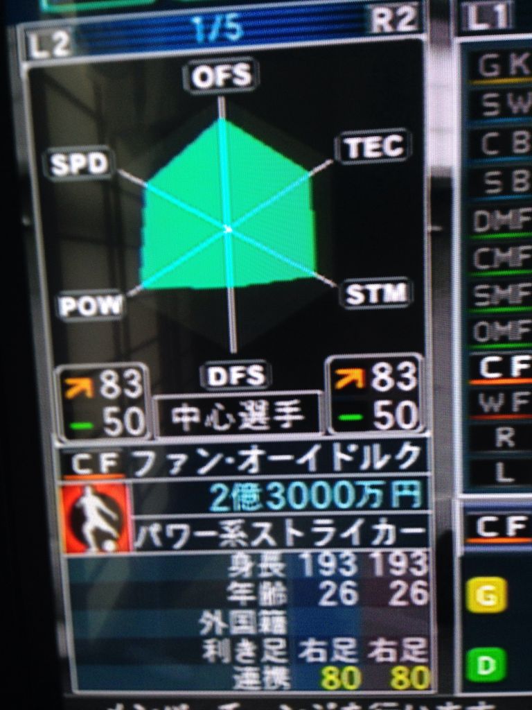 ボルトン13 14開幕前 基本フォーメーション Ewet日記 ボルトン13 14開幕前 基本フォーメーション Ewet日記