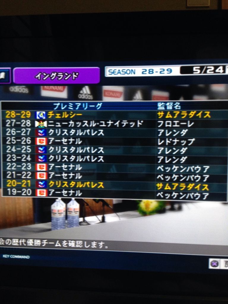 チェルシー時代 Ewet日記 チェルシー時代 Ewet日記