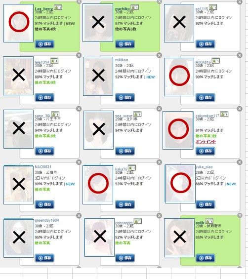 マッチドットコムで可愛い女性とブスな女性の割合 : 婚活サイトマッチ 