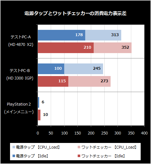 ��������ɽ��