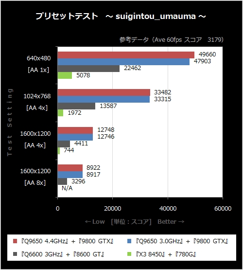 suigintou_umauma