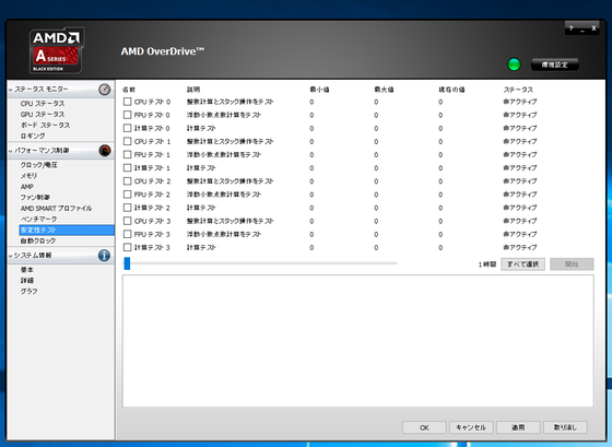 ストレステスト0