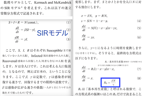 SIR モデル700基礎tt