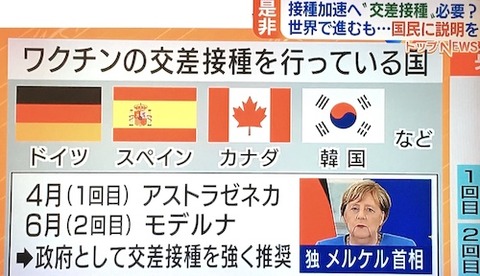 交差接種 世界は?