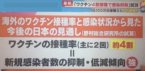 ワクチン10万なら9月10月でOK?00