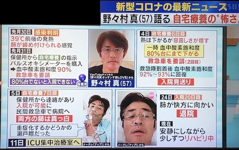 野々村まこと 感染