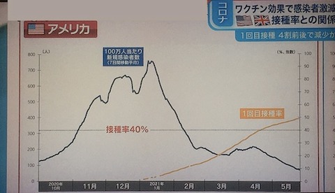 米OWS18