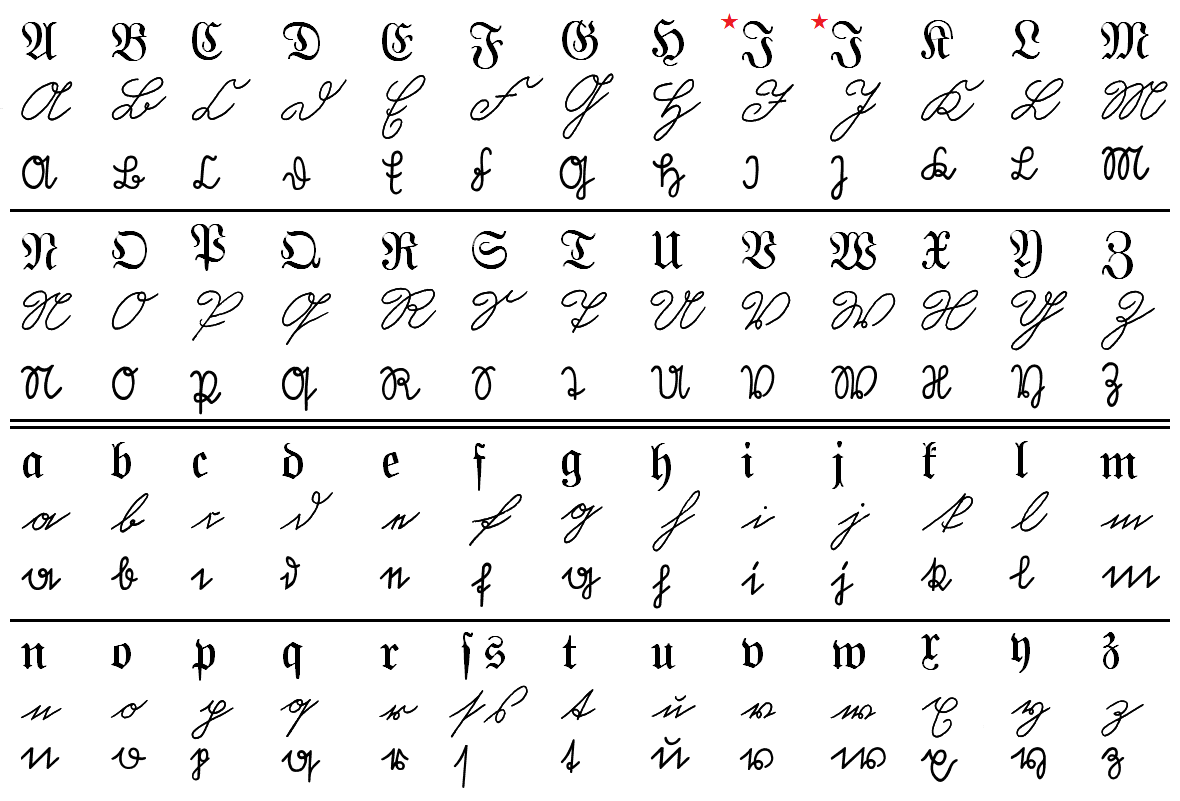 数学のためのドイツ文字 安部強ぇ で マスマスマズマズ研究ノート