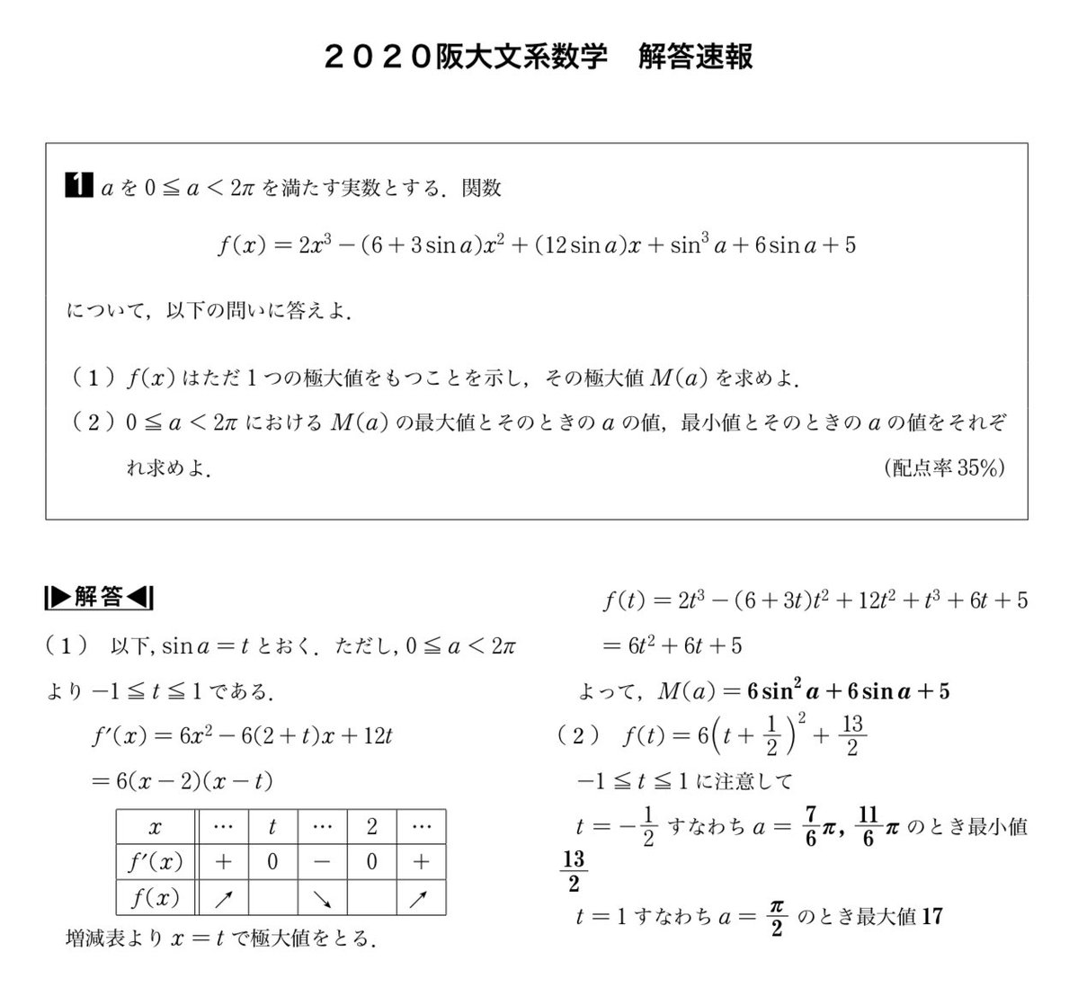 日本第三位の大阪大学さん 入試数学がガチで教科書レベル 数学ちゃんねる