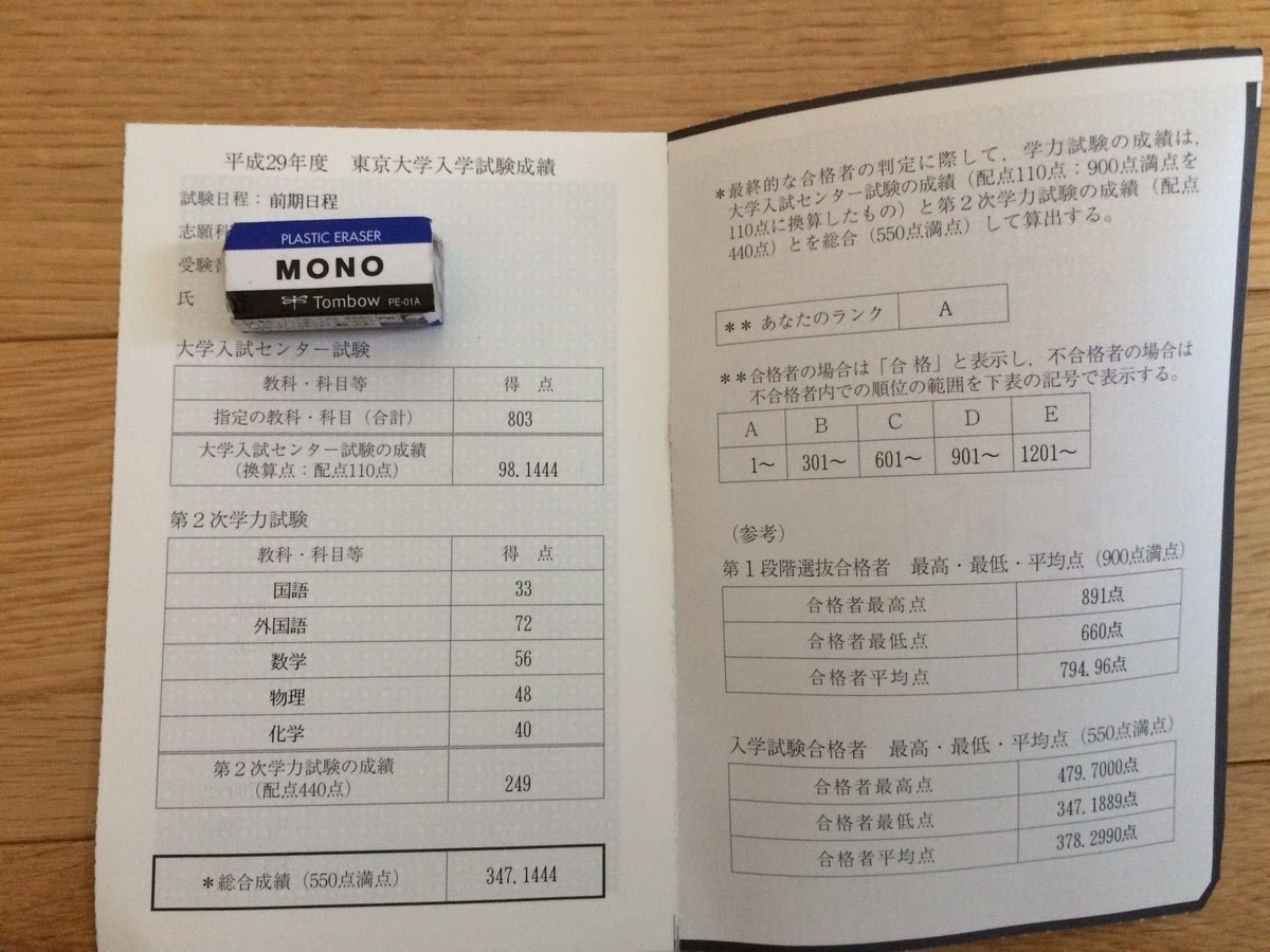 センター試験 数学iで試験時間が25秒不足 数学ちゃんねる センター試験 数学iで試験時間が25秒不足 数学ちゃんねる