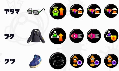 スパッタリーヒューのギア バブルのやべーやつ