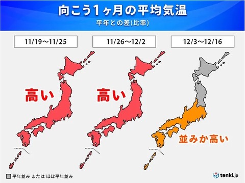 1117.１カ月予報