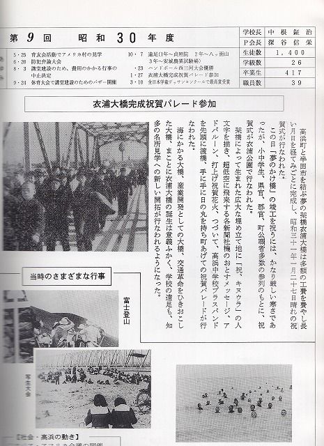 たかはま アーカイブ 24 『衣浦大橋料金徴収所』の画像