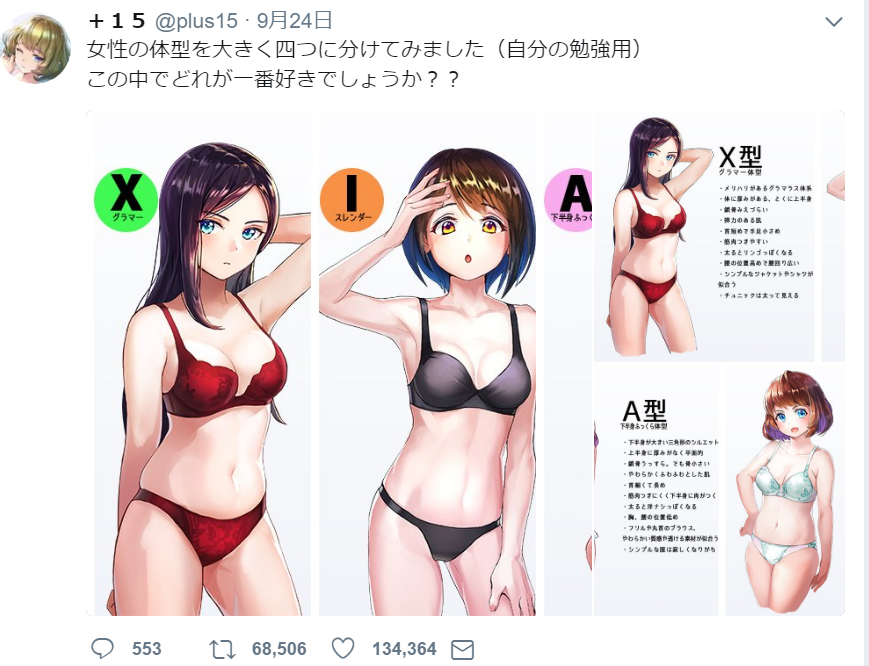 永遠の ぽっちゃり好きvsスレンダー好き 論題 まとまり魂 永遠の ぽっちゃり好きvsスレンダー好き 論題 まとまり魂