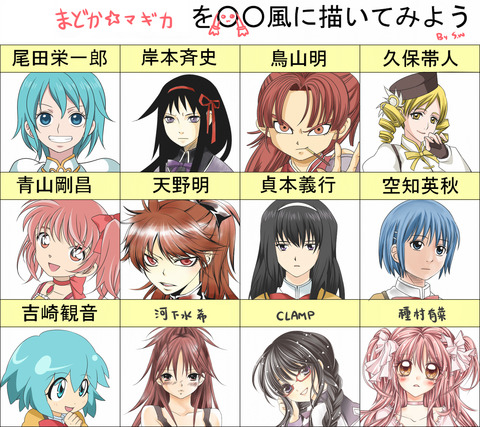 まどかマギカ 他の漫画家さん等風に描かれたイラスト 魔法少女風がま口が素敵 まと マギ ブログ まどかマギカ 他の漫画家さん等風に描かれたイラスト 魔法少女風がま口が素敵 まと マギ ブログ