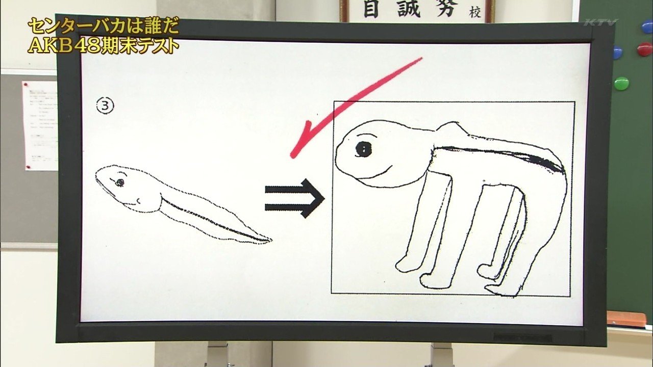 画像 高橋みなみの描いた絵が上手すぎと話題 これは完全にプロレベル まとめーる