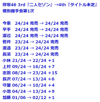 c866ea9c82c7c636aa7f65c5a0616669