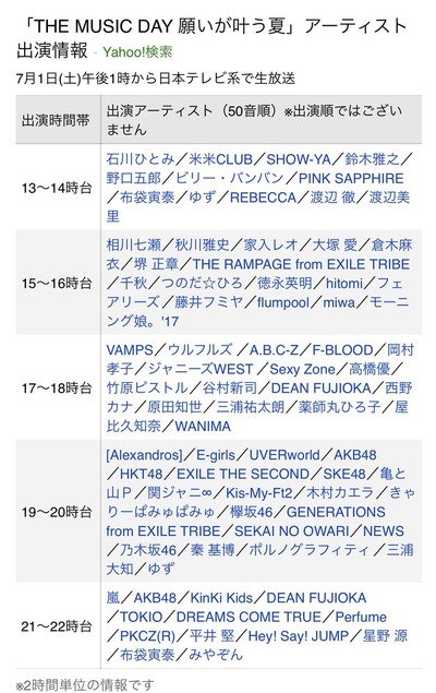 欅坂46 19時台に出演 The Music Day タイムテーブルが公開 エキセントリック披露して欲しいな 櫻坂46まとめもり 欅坂46 19時台に出演 The Music Day タイムテーブルが公開 エキセントリック披露して欲しいな 櫻坂46まとめもり
