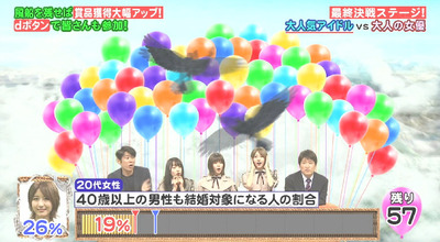 かのきれ 中島健人 赤楚衛二 ネプリーグ で奮闘 激戦で史上初の事件 モデルプレス