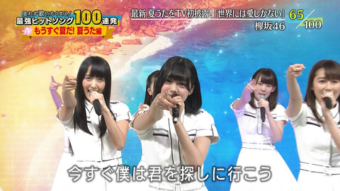 欅坂46 菅井友香のキラキラした笑顔が最高だったな テレ東音楽祭 櫻坂46まとめもり 欅坂46 菅井友香のキラキラした笑顔が最高だったな テレ東音楽祭 櫻坂46まとめもり