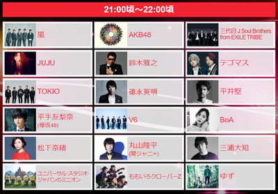 欅坂46 平手友梨奈の平井堅コラボは21時過ぎから タイムテーブルが公開 17fns歌謡祭 櫻坂46まとめもり 欅坂46 平手友梨奈の平井堅コラボは21時過ぎから タイムテーブルが公開 17fns歌謡祭 櫻坂46まとめもり