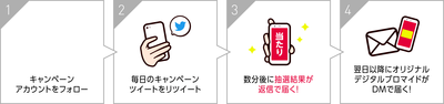 tough_flow02