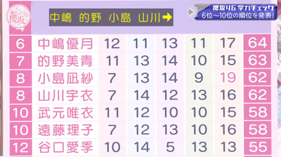 bandicam 2026-01-19 05-47-13-783