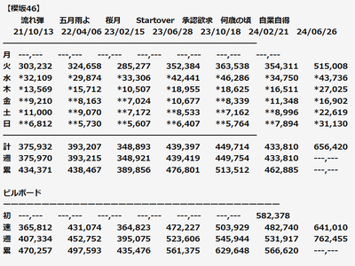 3cd887f7b969b6186af6c78dae1c9507