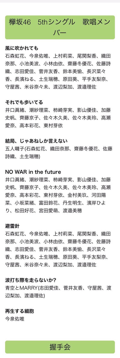欅坂46 5thシングル歌唱メンバーが判明 今泉佑唯ソロ ひらがなけやき2期生 青空とmarry 五人囃子など意外な結果に 風に吹かれても 櫻坂 46まとめもり 欅坂46 5thシングル歌唱メンバーが判明 今泉佑唯ソロ ひらがなけやき2期生 青空とmarry 五人囃子など意外な結果に 風に吹かれても 櫻坂 46まとめもり