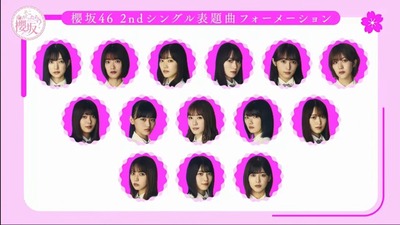 櫻 坂 46 速報