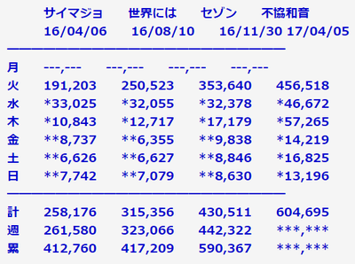 0274c05b515b0f9cd1db26c6880eca4f