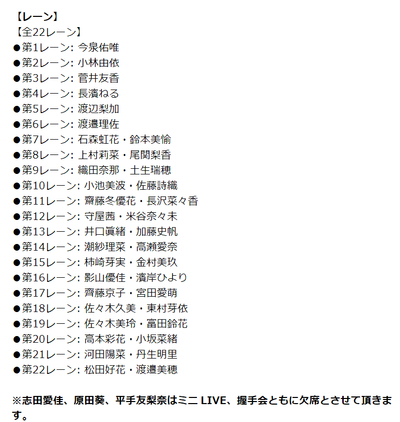欅坂46 全国握手会レーン組み合わせが発表 5 4ガラスを割れ インテックス大阪 櫻坂46まとめもり