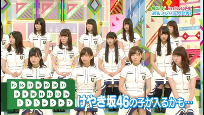 欅坂46 3rdシングル選抜発表の空気 乃木坂46 7th選抜発表も凄かったみたいだな 櫻坂46まとめもり